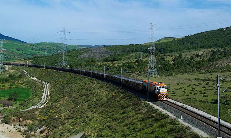 Morocco High Speed Train
